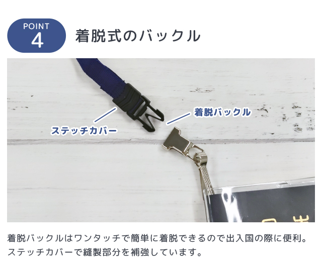 ネオパストラップ＋スキミング防止カード 白無地 パスポートサイズ