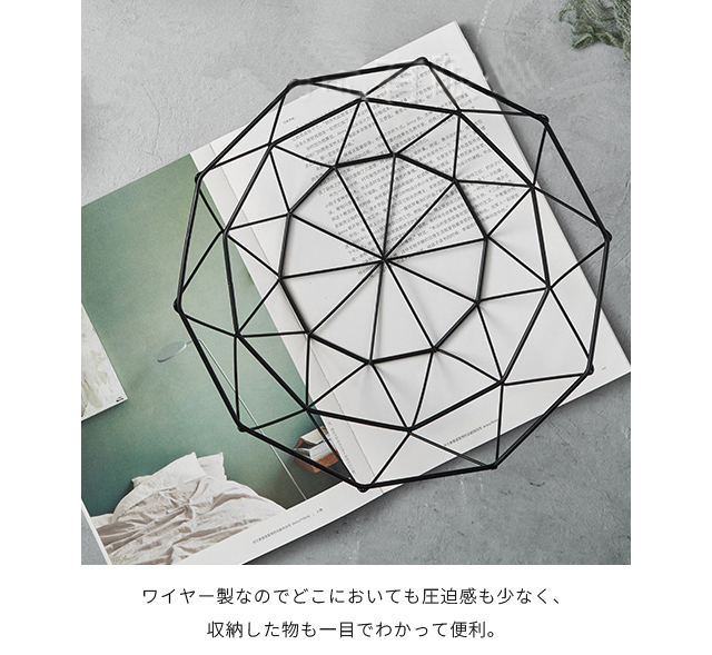 ワイヤーバスケット おしゃれ かご 三角形 浅型 幾何学 ブラック
