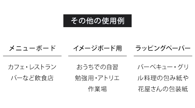 GPT 交換用 ロール クラフトペーパー (大) ロール紙 メニュー ボード