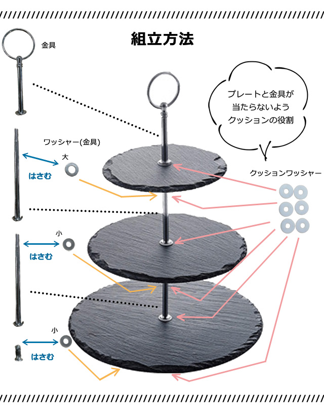 ケーキスタンド スレートプレート 3段 シルバー ゴールド 黒い 食器