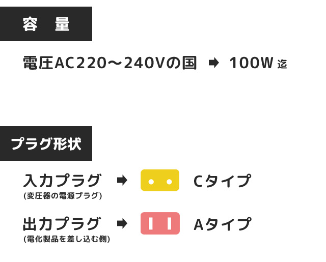 カシムラ 変圧器 ダウントランス NTI-1002 保証付 AC220-240V⇒降圧