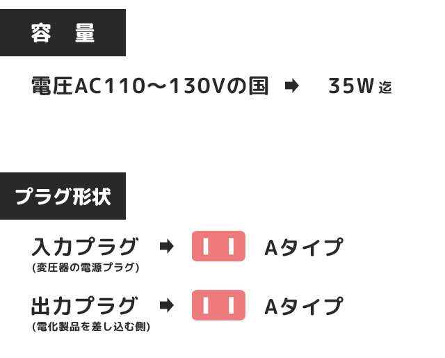 カシムラ 変圧器 ダウントランス NTI-101 保証付 AC110-130V