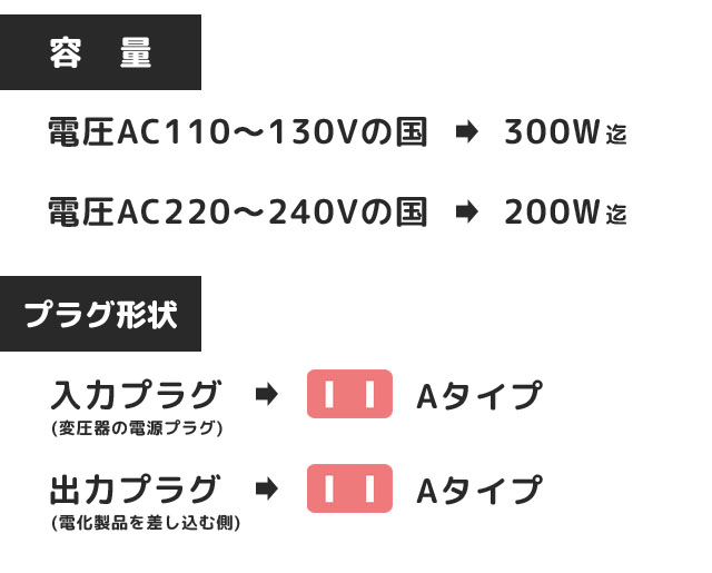 カシムラ 変圧器 ダウントランス NTI-200 保証付 AC110-130V⇒100V