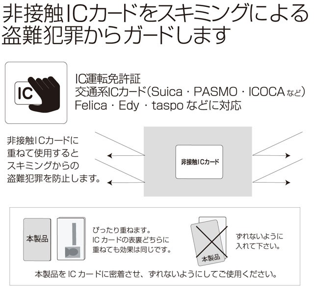 日本製 スキミング防止カード 非接触ICカード用 10点迄メール便OK(ko1a455) :ko1a455:スーツケースと旅行用品のgriptone  通販 