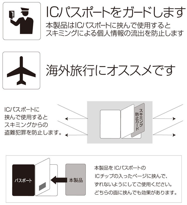 日本製 スキミング防止カード ICパスポート用 10点迄メール便OK(ko1a456) :ko1a456:スーツケースと旅行用品のgriptone  通販 