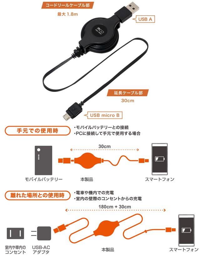 充電ケーブル USBケーブル 2.1m 巻き取り式 リール式 充電器