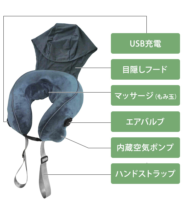 メテックス マッサージ 首 ネックピロー 自動 ネックマッサージ 電動