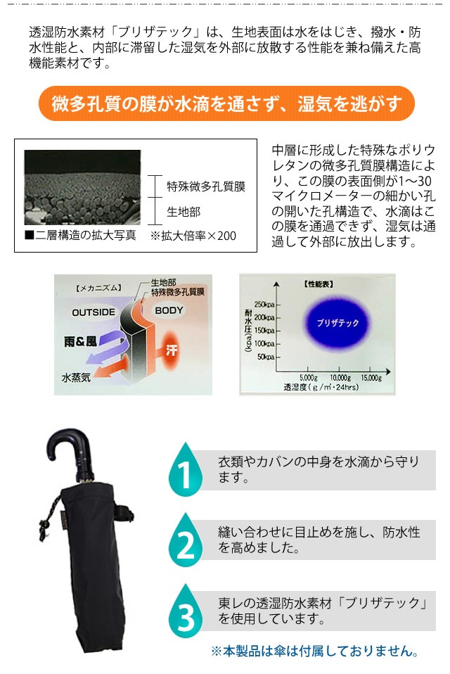 レビュー記入でメール便送料無料」ソロツーリスト オリガサ