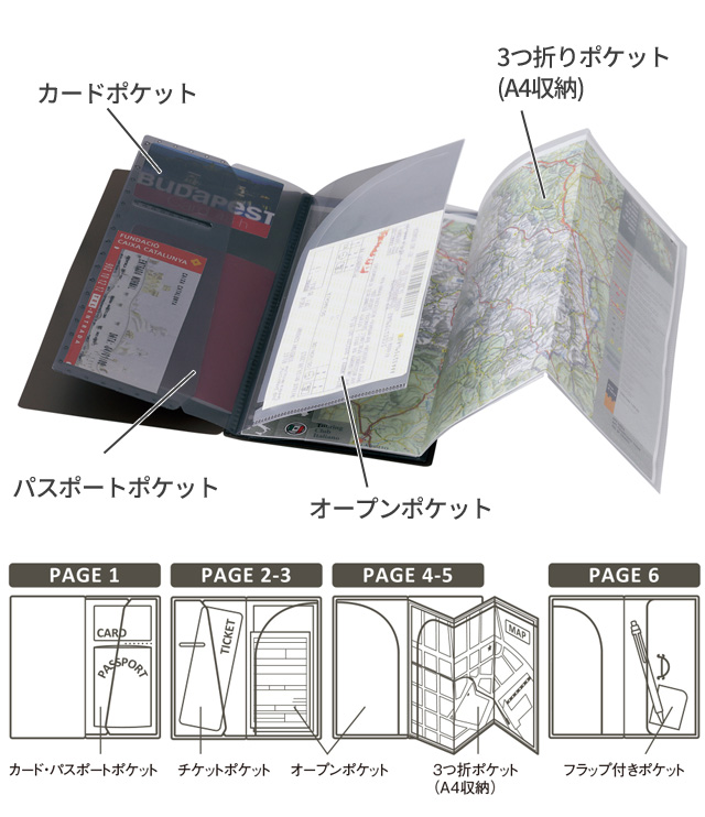 A4 三つ折り ファイル リヒトラブ スマートフィット キャリング