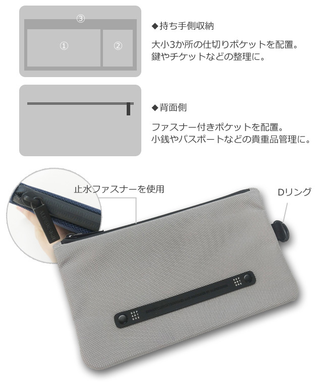 クラッチバッグ メンズ 小さめ セカンドバッグ スキニークラッチ