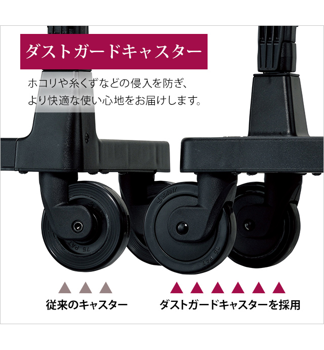スワニー SWANY キャリーバッグ ショッピングカート 横押し キャリー