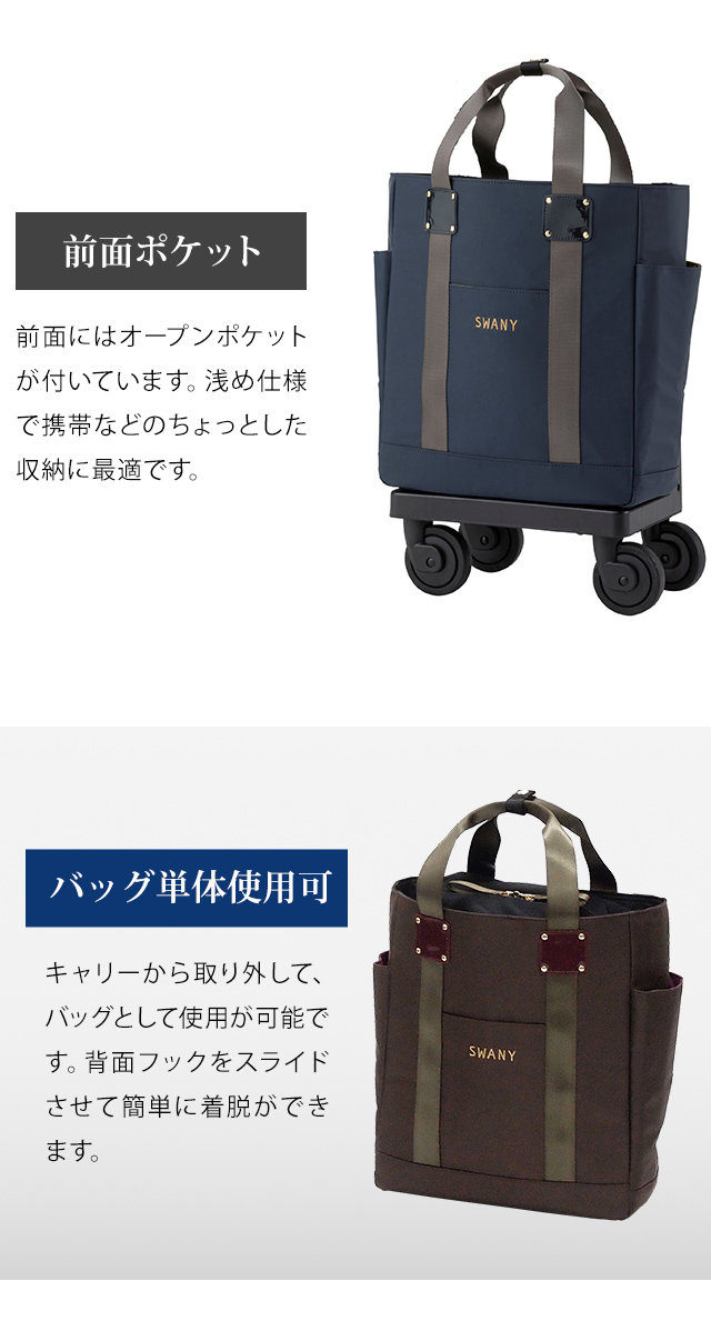 SWANY スワニー キャリーバッグ 紺　未使用 SWANY（キャリーバック） スワニー SWANY キャリーバッグ