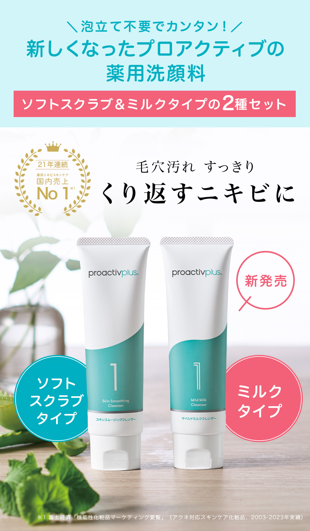 プロアクティブプラス スキンケアセット２、３ プロアクティブ スキンケアセット（STEP1.2.3）（未使用