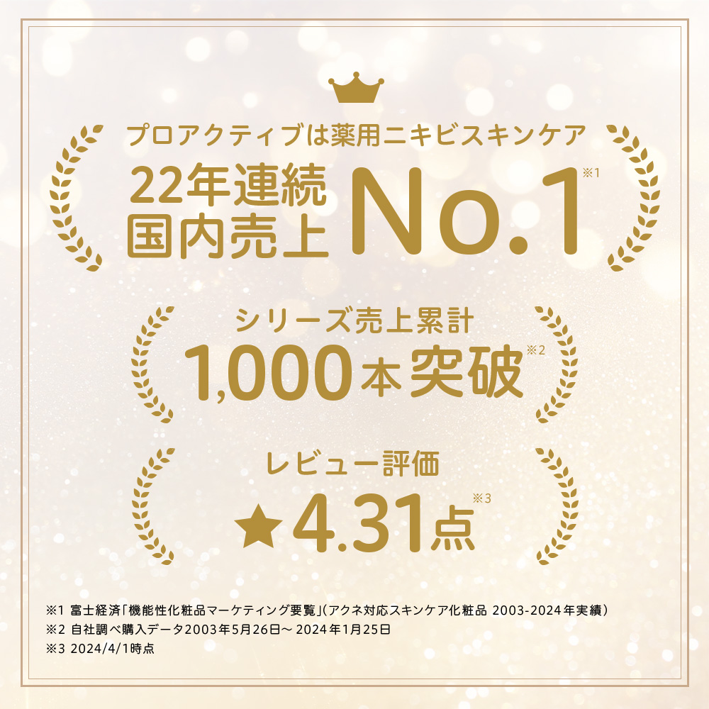 プロアクティブ＋ ニキビケア クリアゾーン ボディウォッシュ 180g