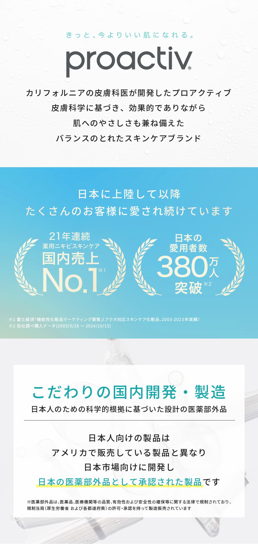 プロアクティブ＋ ニキビケア プロアクティブ リバイタ