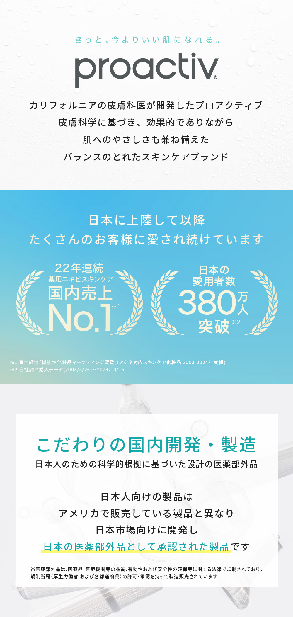 プロアクティブ＋ ニキビケア プロアクティブ リバイタライジング