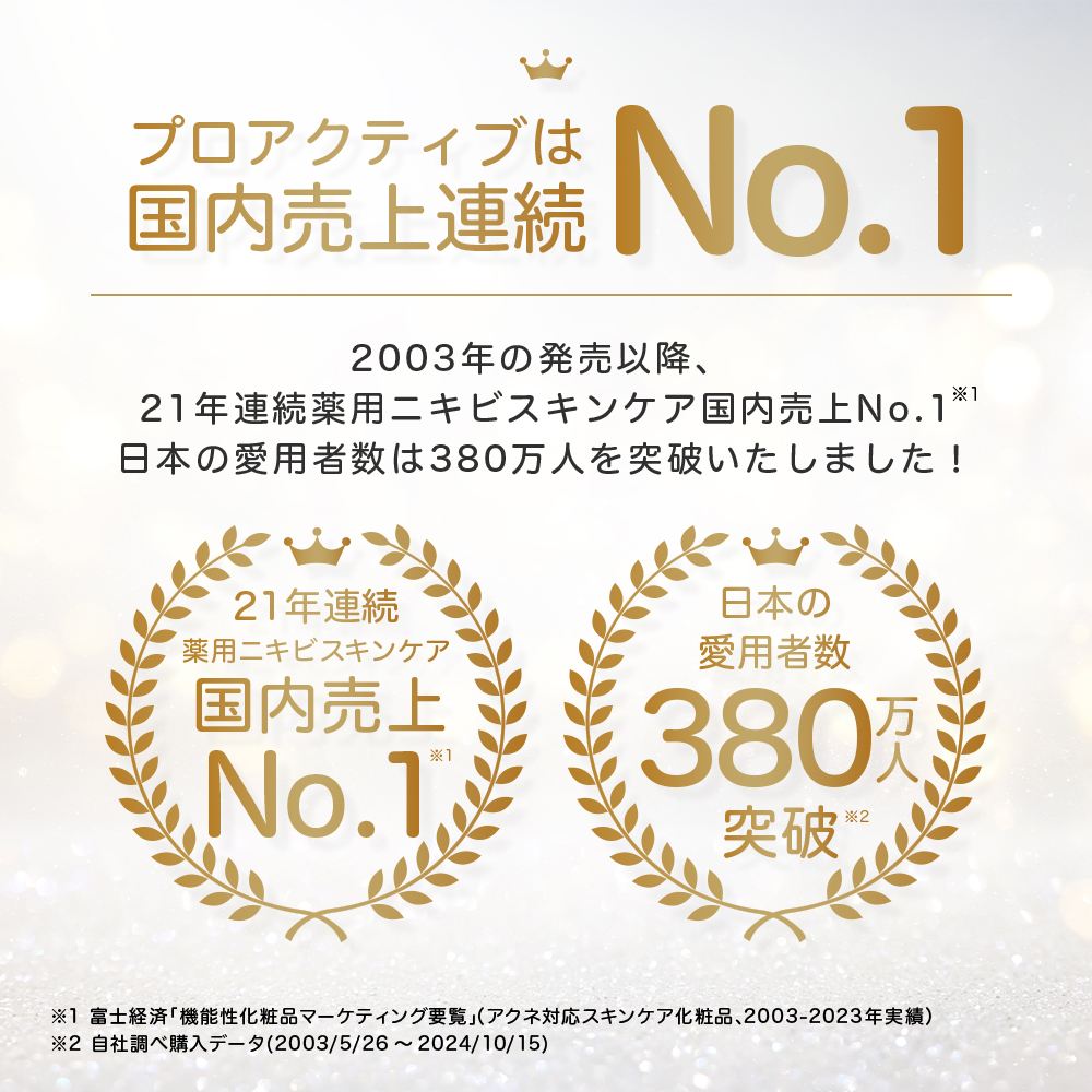 プロアクティブのおすすめ人気商品一覧 通販 - Yahoo!ショッピング