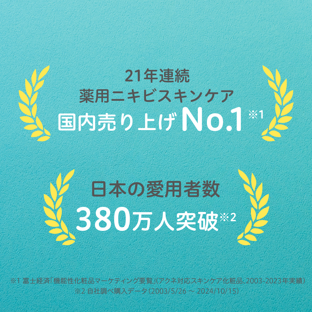ニキビケア 薬用化粧水 プロアクティブ リフレ...の詳細画像2