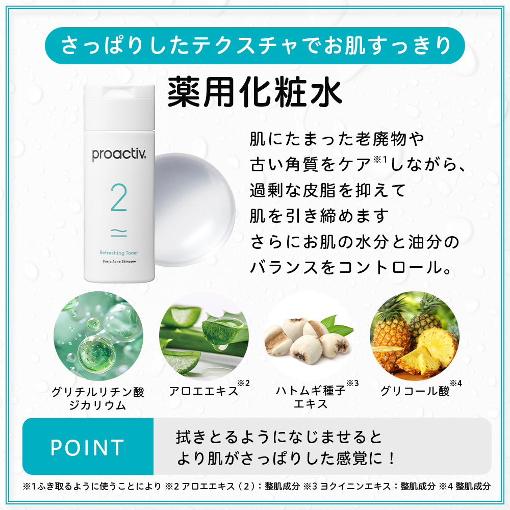 プロアクティブ＋ P5倍☆ニキビケア 薬用化粧水 プロアクティブ