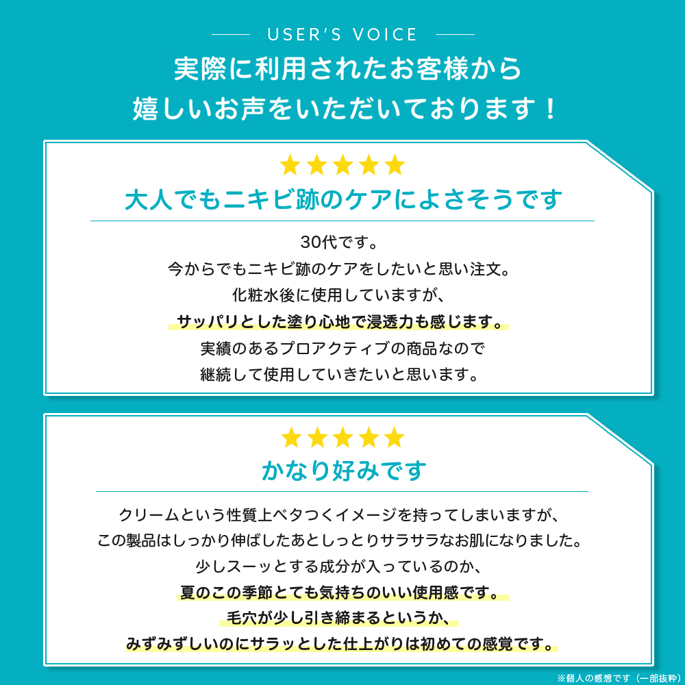プロアクティブ＋ 【2本セット送料無料】ニキビケア 薬用クリーム プロ