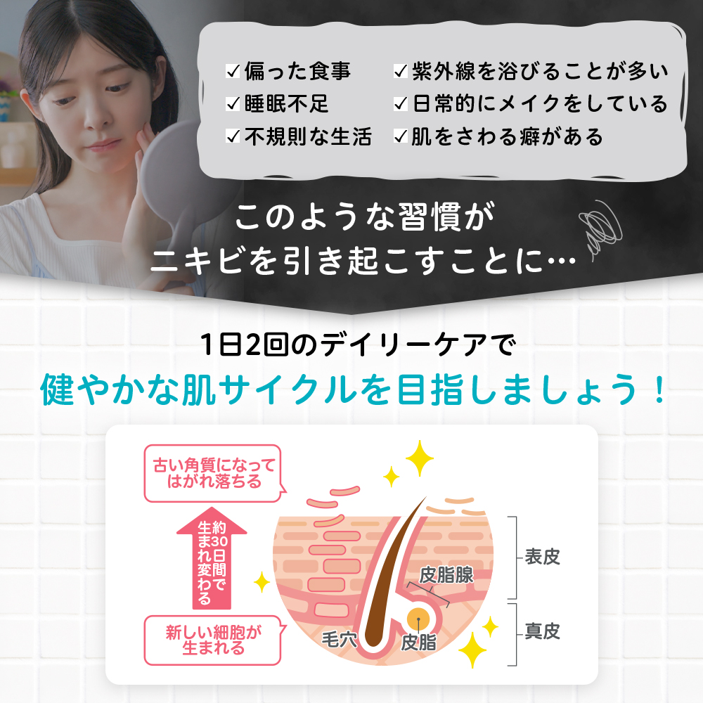 プロアクティブ＋ 【2本セット送料無料】ニキビケア 薬用クリーム プロ