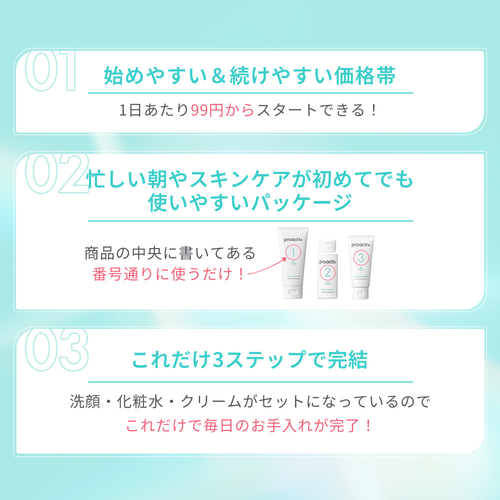 プロアクティブ＋ 【60日サイズ送料無料】ニキビケア プロアクティブ