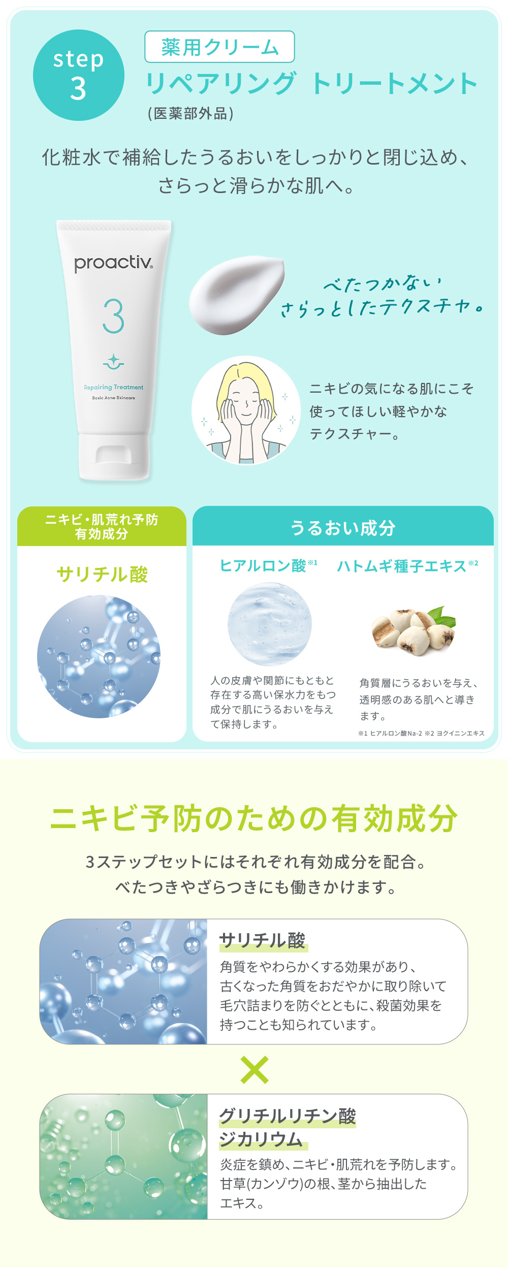 プロアクティブ＋ にきびケア プロアクティブ トライアルキット 30日
