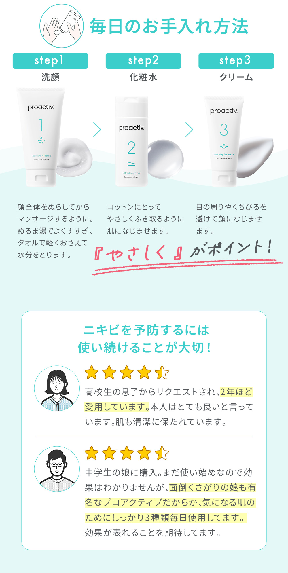 プロアクティブ＋ ニキビケア 薬用洗顔料 プロアクティブ リニュー