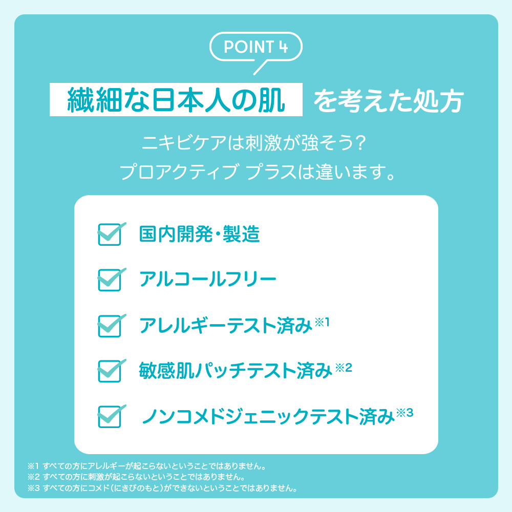 プロアクティブ＋ NEW ニキビケア 薬用ジェルクリーム プロアクティブ+