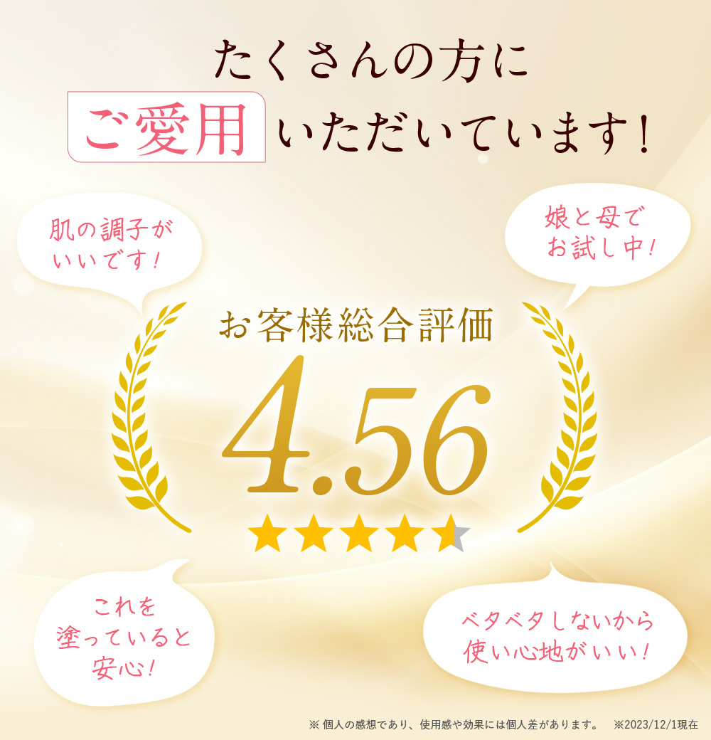 プロアクティブ＋ プロアクティブ プラス バクチオジェルクリーム 30mL