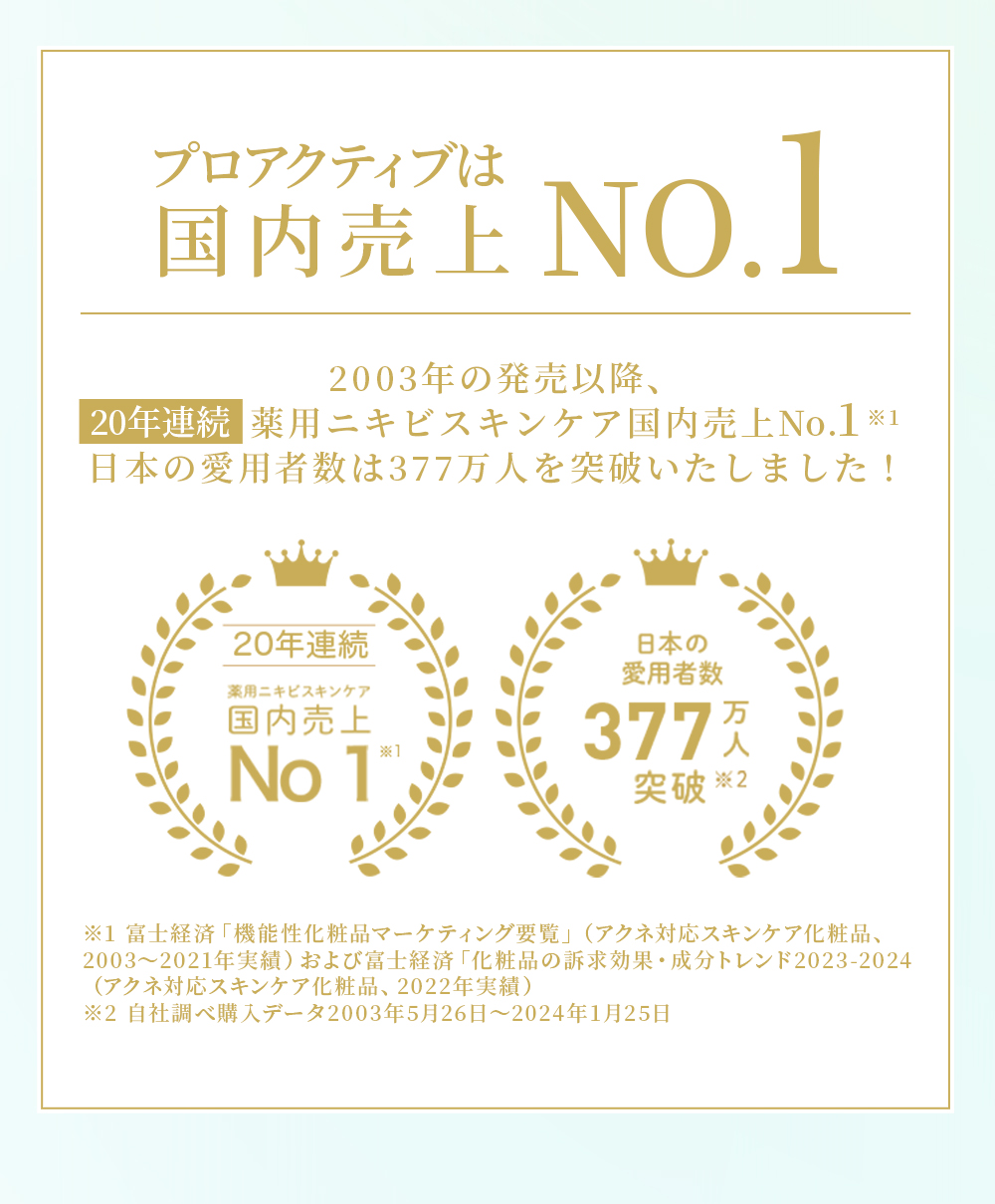 ニキビケア 集中ケアマスク 3枚入 お試し トライアル シートマスク