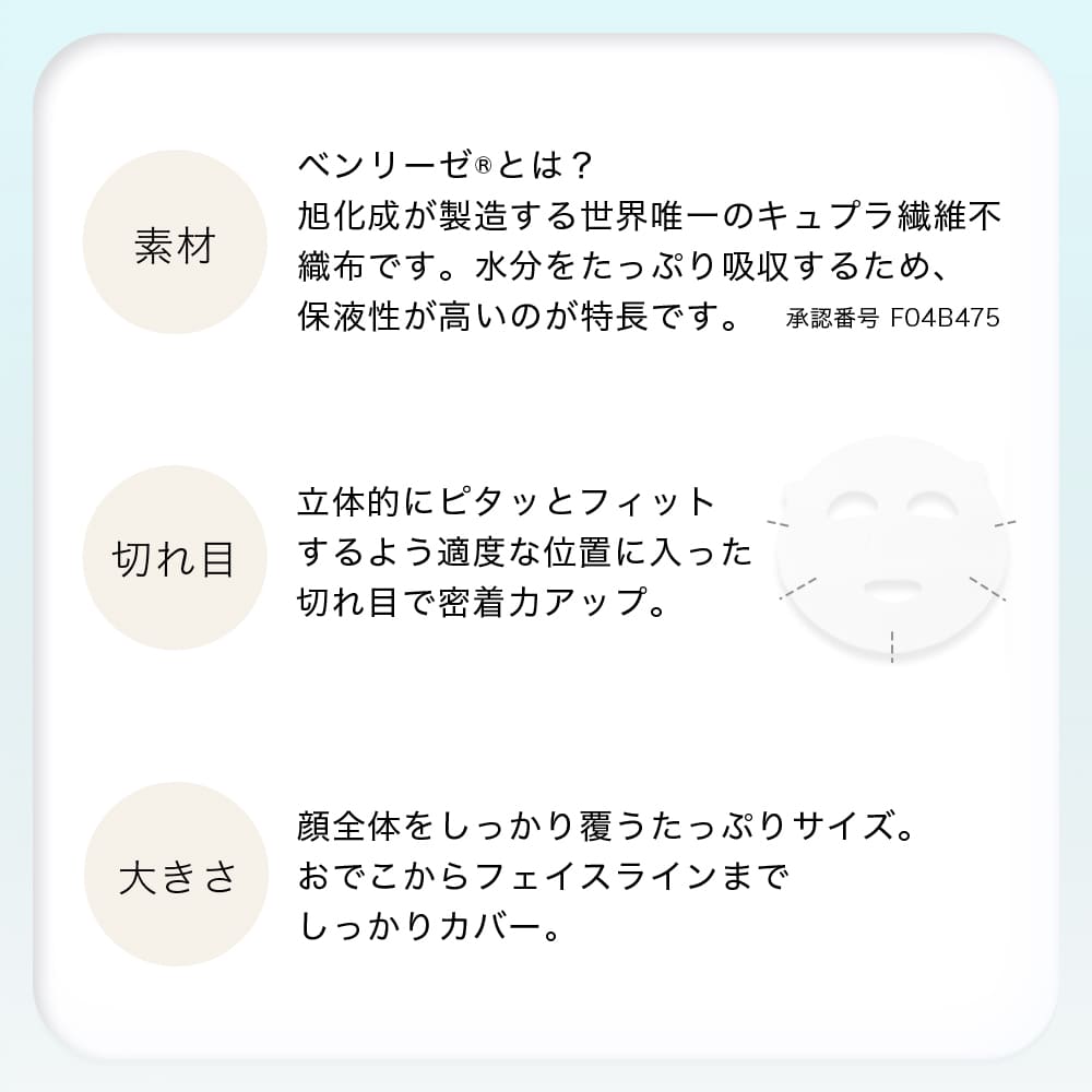 ニキビケア 集中ケアマスク 10枚入 シートマスク CICA シカ アロエエキス フェイスマスク フェイスパック 顔 マスク 薬用 保湿 肌荒れ 吹き出物 | プロアクティブ＋ | 10