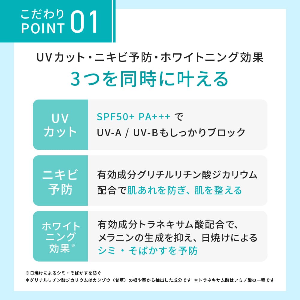 超SALE★プロアクティブ＋ UVプロテクター30mL SPF50+ PA+++ 医薬部外品 日焼け止め UVケア ニキビケア ニキビ 紫外線 日焼け UVカット 日焼止め | プロアクティブ＋ | 09