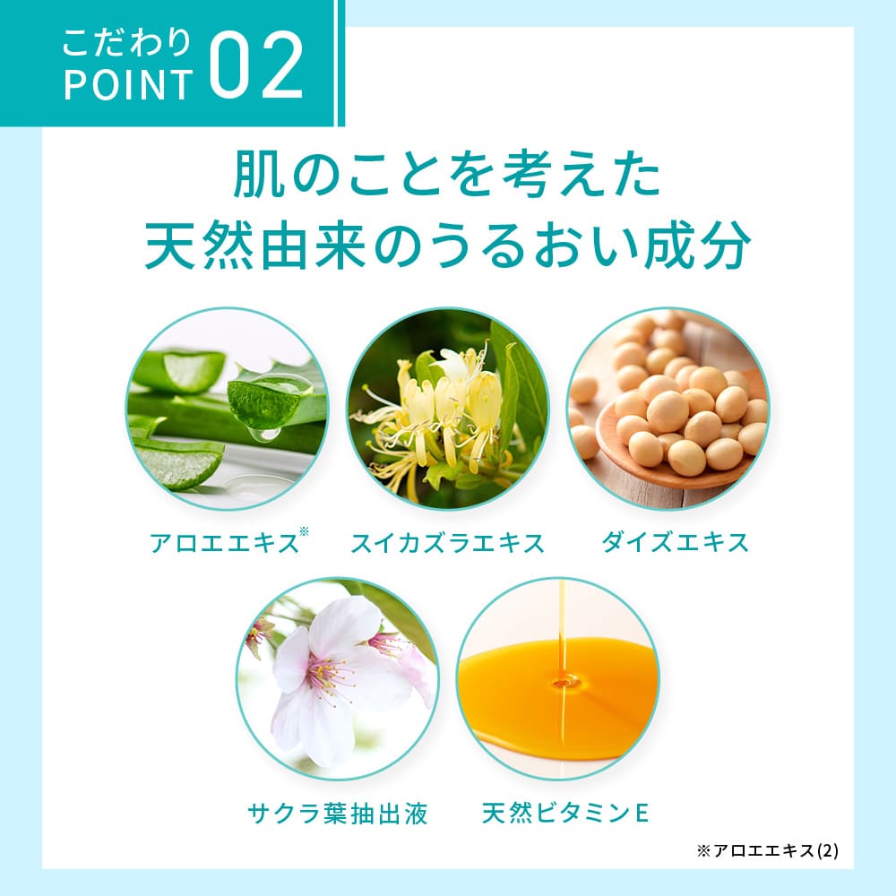 超SALE★プロアクティブ＋ UVプロテクター30mL SPF50+ PA+++ 医薬部外品 日焼け止め UVケア ニキビケア ニキビ 紫外線 日焼け UVカット 日焼止め | プロアクティブ＋ | 11