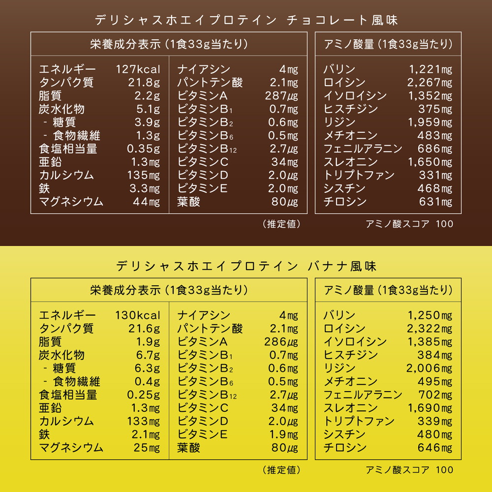 【15%オフクーポン配布中】デリシャスフィット プロテイン ホエイ 1kg 国内製造 ビタミン11種 ミネラル4種【DELICIOUS FIT】 |  | 09