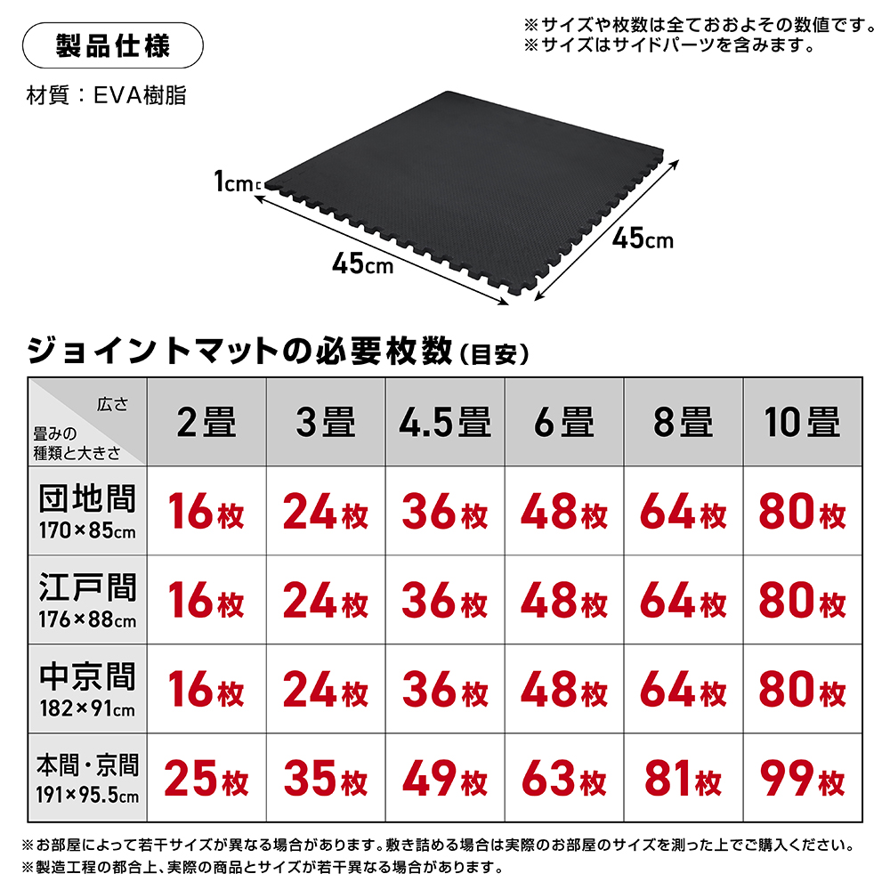GronG（グロング） 31日〜ポイント5%＋限定クーポン｜グロング