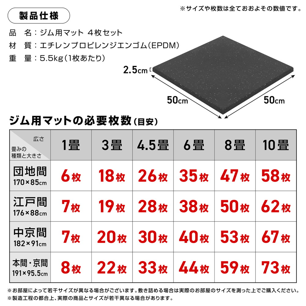 グロング ジム用 マット トレーニング用 ジョイントマット 厚さ25mm 