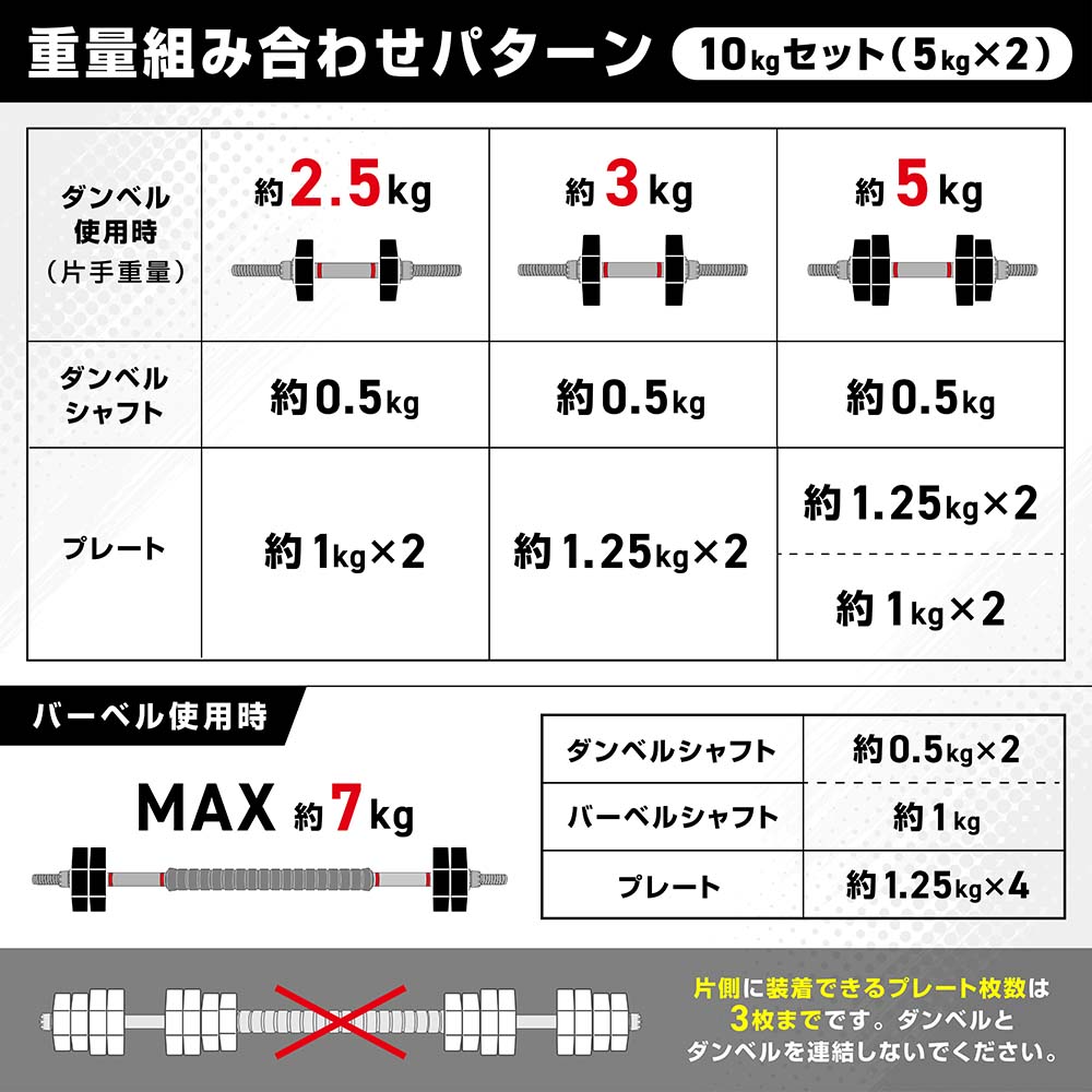 GronG（グロング） 【8日はポイント10%+クーポン配布】GronG ダンベル