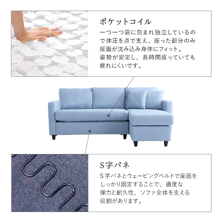 シェル型3人掛けソファー　水色 コーナーソファ 3人掛け クッション付 カウチ オットマン付 シェーズ