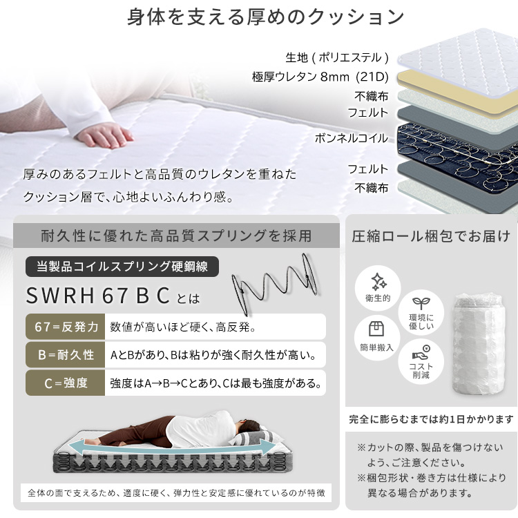 フロアベッド ボンネルコイルマットレスセット (シングル) ローベッド