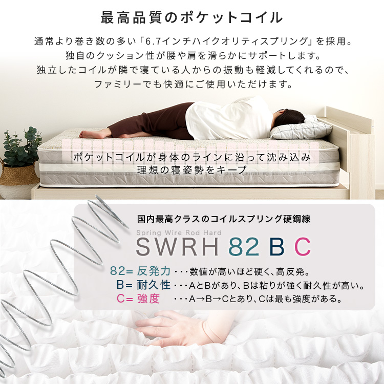 ポケットコイルマットレス (セミダブル) 日本製 厚さ26cm 選べる硬さ