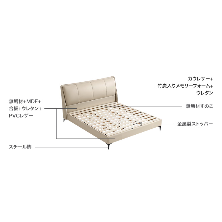 ベッド キングサイズ 本革レザー 牛革張りクッションヘッドボード ベッド キングサイズ 本革レザー 牛革張りクッションヘッドボード