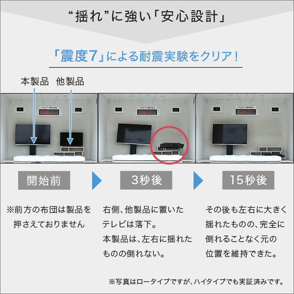 5%OFFクーポン配布中 壁寄せテレビスタンド ロースイングタイプ ロー・ハイ共通 サウンドバー 100cm幅 SET モニタースタンド 本体のみ｜grove｜10