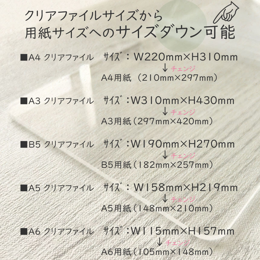 ファイルの大きさ変更