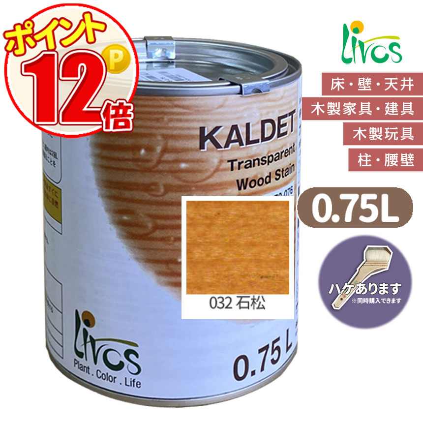 {XRNh Jfbg@032 Ώ@0.75L@J[IC@i9/2hj AIC@Op@