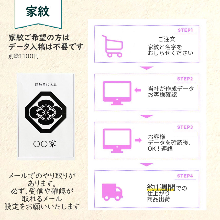 家紋 天然木 四角 家紋ご連絡後約1週間で商品発送 レーザ―加工 家紋 天然木 四角 家紋ご連絡後約1週間で商品発送 レーザ―加工