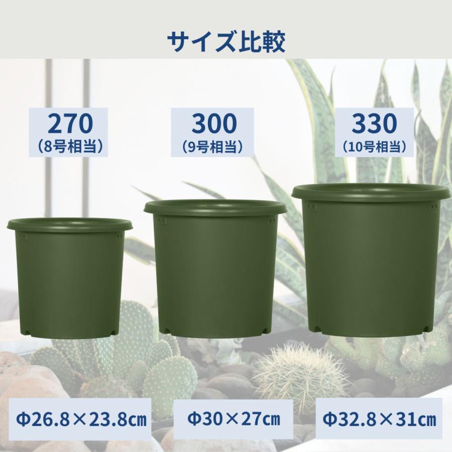 グリーンパル（GREEN PAL） 植木鉢 テラスポット プランター バラ鉢 菊