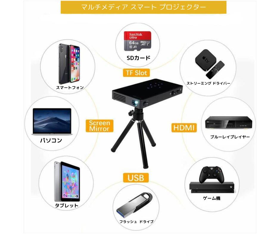 限定セール半額☆プロジェクター 高画質 小型 コンパクト 持ち運び