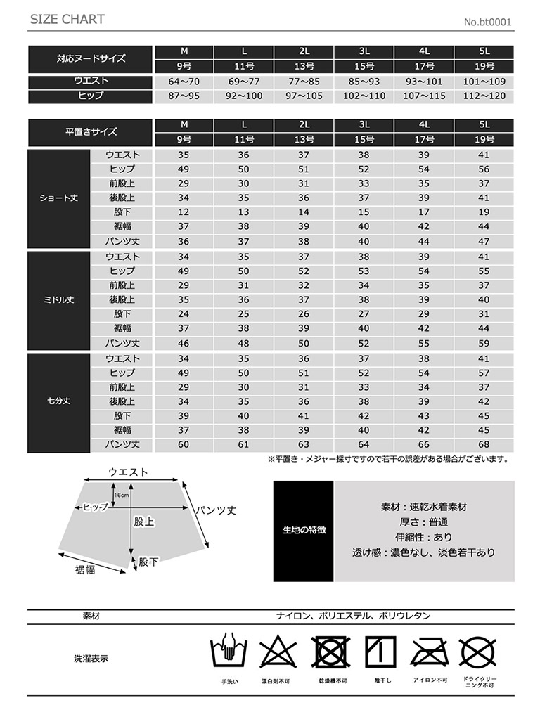 3丈・M-5L】3丈 これ1枚でOK インナーがくっついた水着パンツ 水着