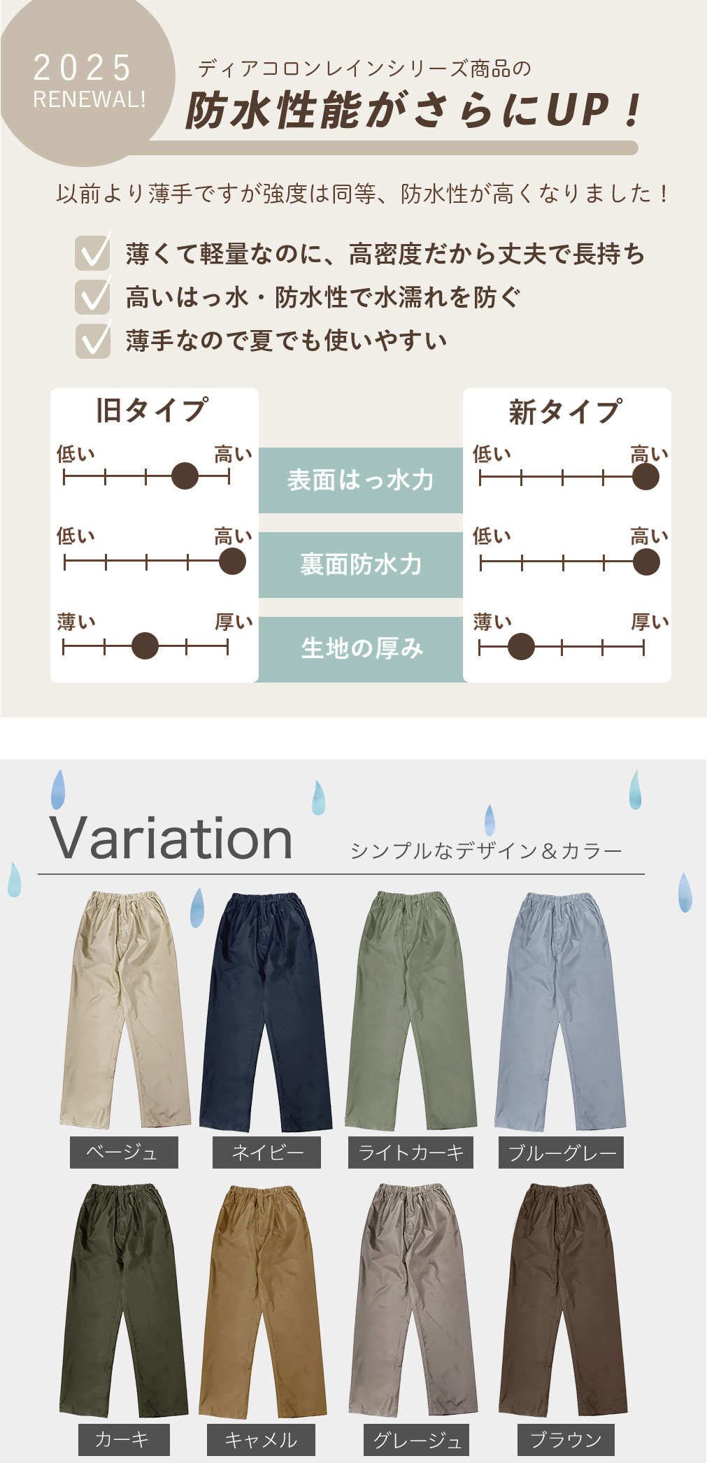 レインパンツ レディース 自転車 レインコート 雨具 かっぱ パンツ